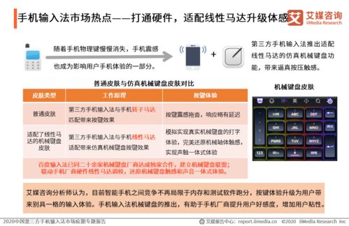 疫期需求激增，第三方手機(jī)輸入法市場迎變革——基于艾媒咨詢2020年中國市場專題報(bào)告的洞察