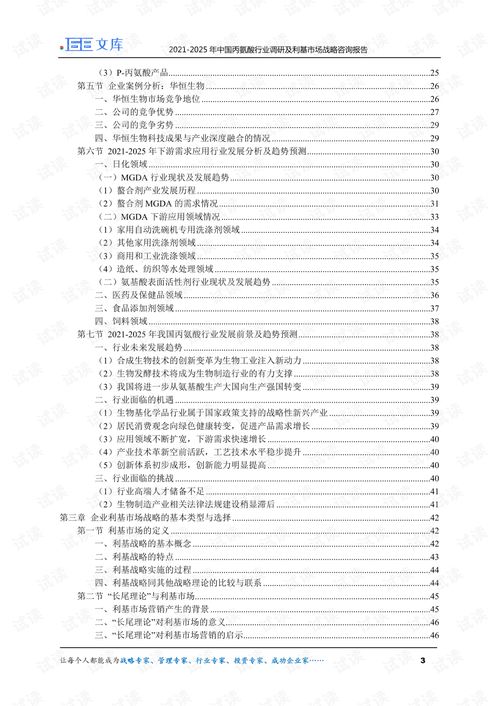2021-2025年中國丙氨酸行業(yè)深度調(diào)研與利基市場戰(zhàn)略咨詢報(bào)告