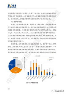 2018中國人工智能開源軟件發展白皮書及人工智能應用軟件開發解讀