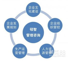 南充市順慶區資質證照代辦服務 專業、高效、可靠的資質辦理伙伴